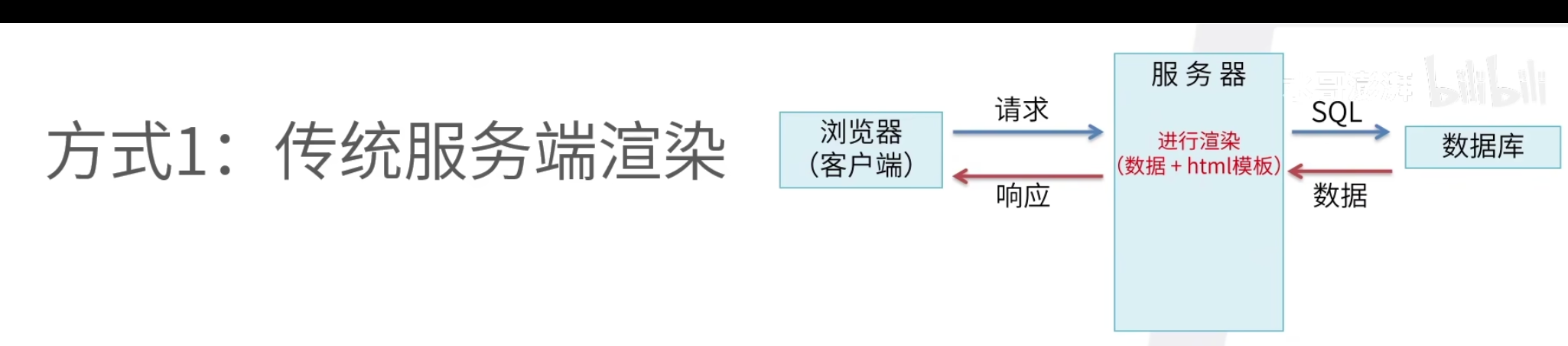 image-20250818223501132