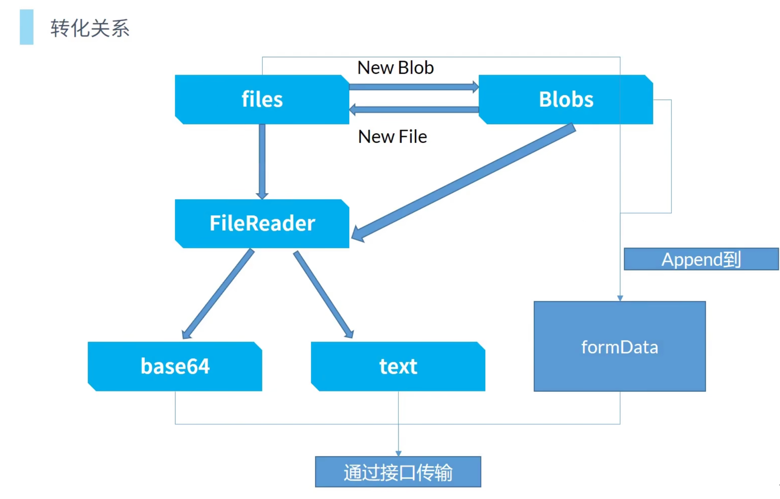 image-20250913131202059